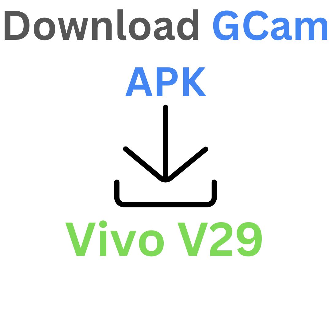 LMC 8.4 For Vivo Y29 (Config File)